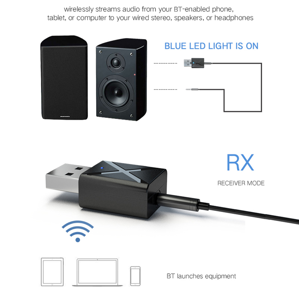Bộ Phát Âm Thanh Không Dây 2 Trong 1 KN320 3,5mm BT 5.0 Cho Loa Ngoài TV Tai Nghe Xe Hơi Mini