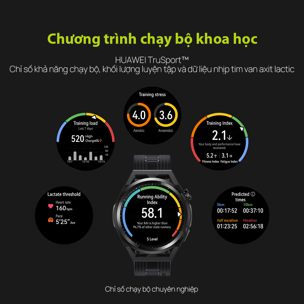 Đồng Hồ HUAWEI WATCH GT Runner | Chạy Bộ Khoa Học | Nhịp Tim Chính Xác | Định Vị Chuẩn Marathon | Hàng Chính Hãng