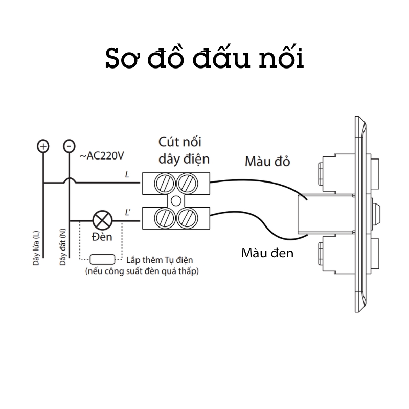 Công tắc cảm ứng hồng ngoại Halupir WEVHPIR3