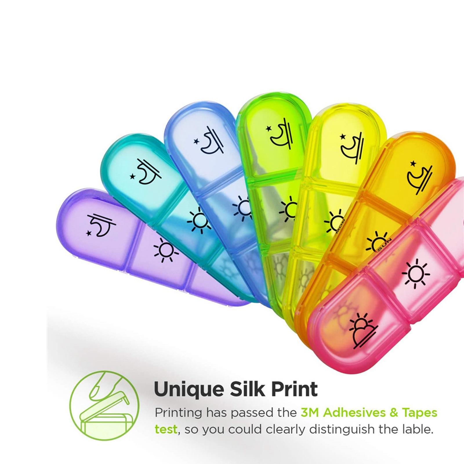 Portable Weekly Organizer for Capsule