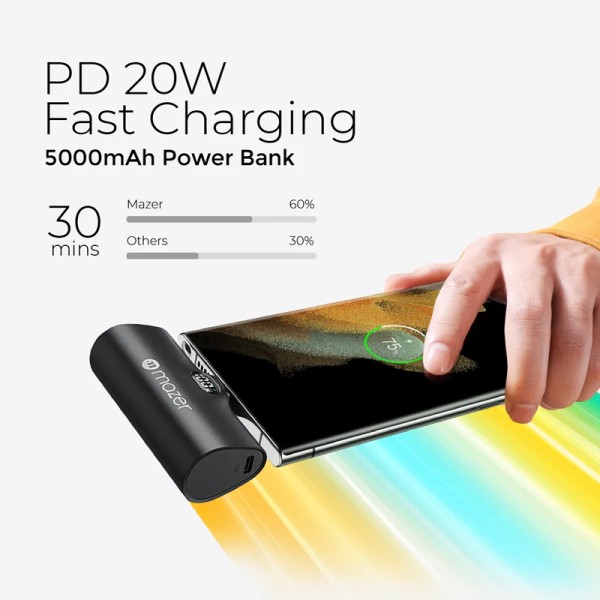 Pin Sạc Dự Phòng Mazer SuperMini 5000mAh Dành Cho Direct-Charge USB-C Power Bank Hàng Chính Hãng