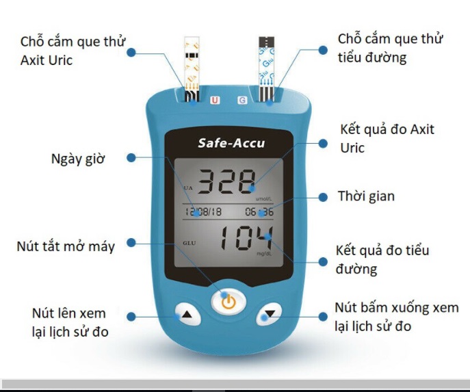 BỘ MÁY ĐO ĐƯỜNG HUYẾT VÀ AXIT URIC 2 TRONG 1 KÈM 100 QUE KIM