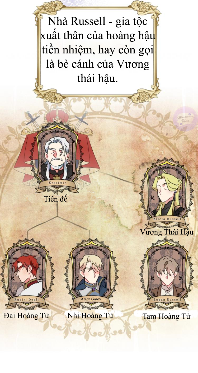 kết hôn cùng nhân vật phản diện chapter 2 15