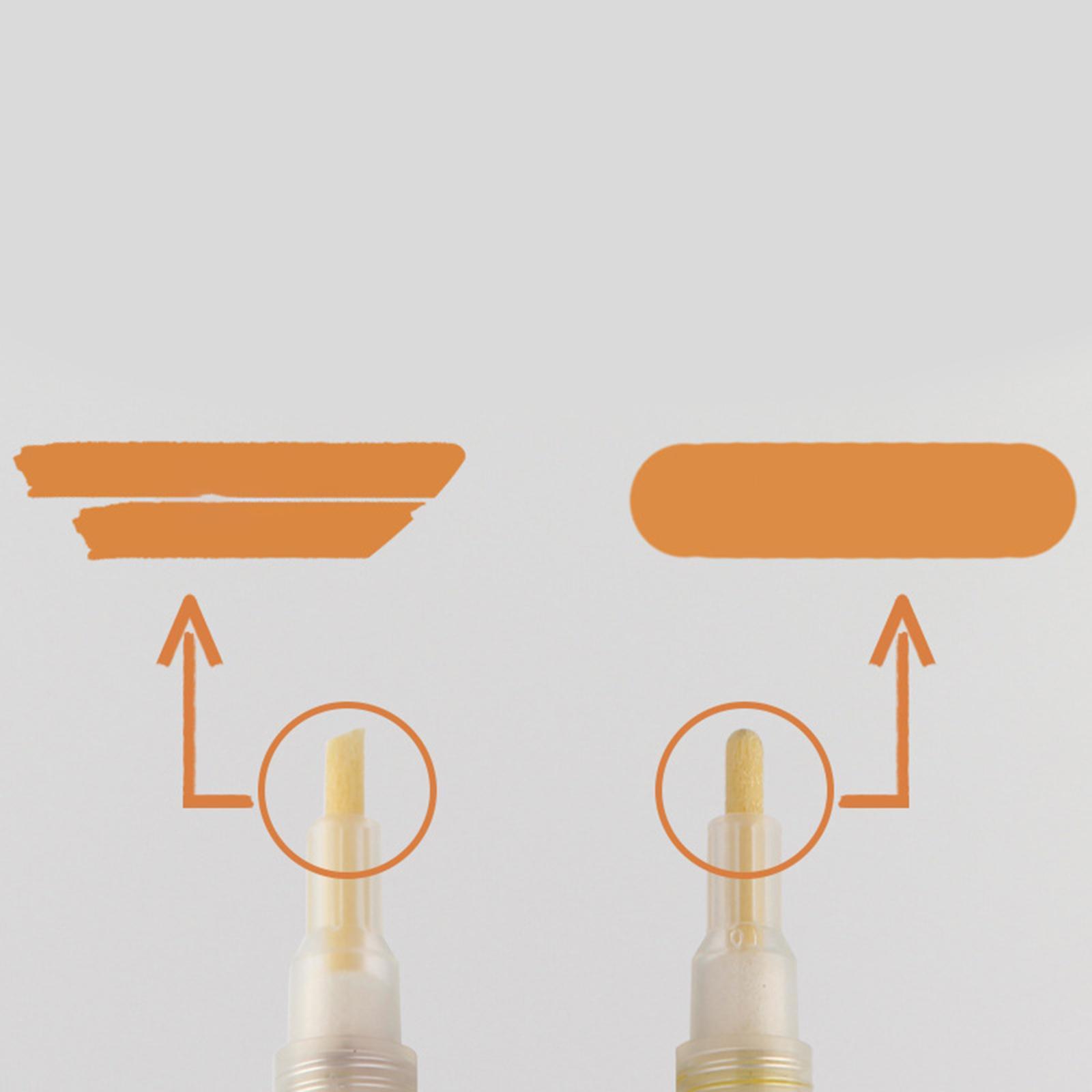 Safe  For DIY   Safe   Pen