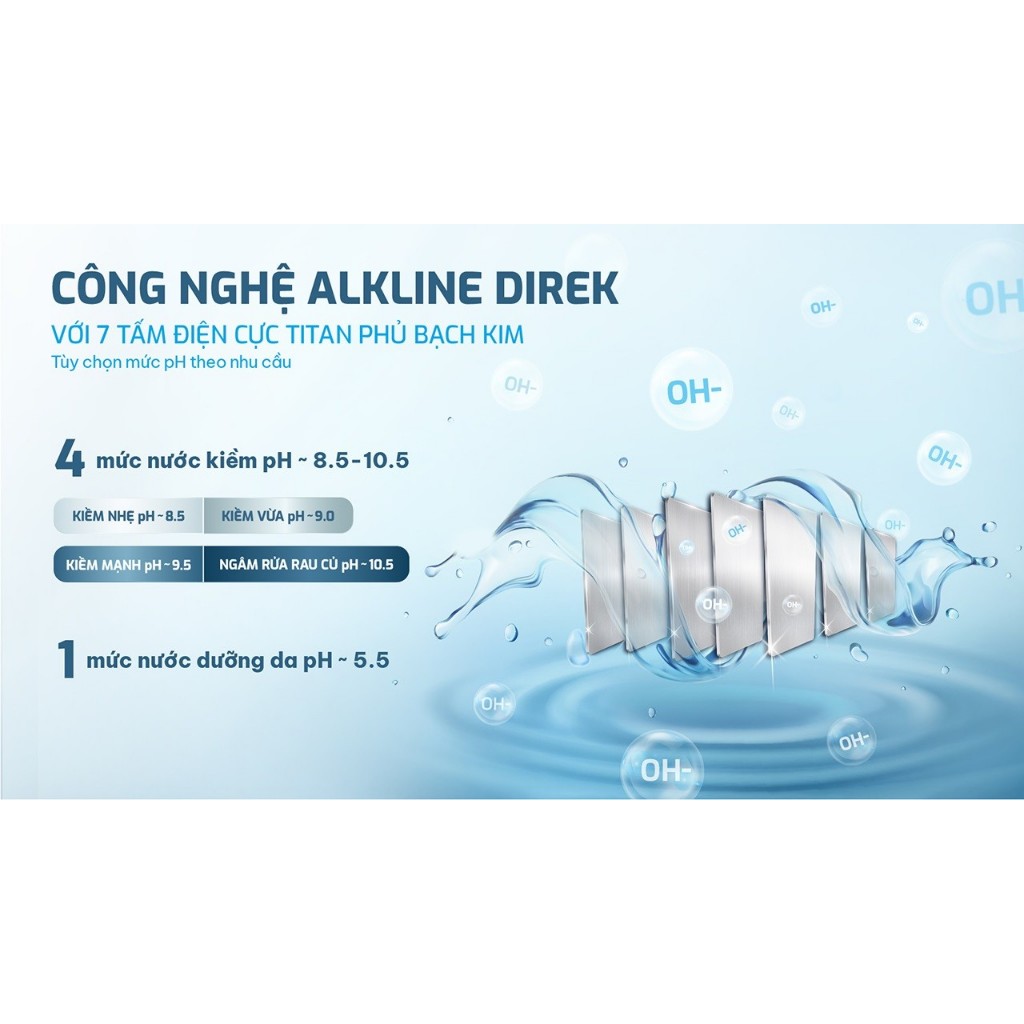 [TẶNG MÁY LỌC KHÔNG KHÍ KAP 317] Máy lọc nước Nóng Lạnh Hydro-ion Kiềm Karofi SA9 PREMIUM - 5 mức kiềm (Nước dưỡng da) - Hàng chính hãng