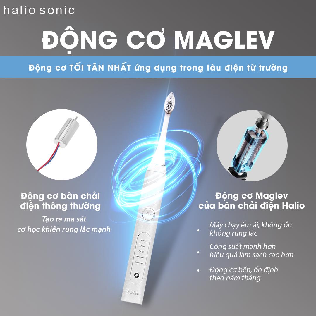 Bàn Chải Điện Halio Sonic Whitening Toothbrush Pro - Màu White Kèm Hộp Đựng