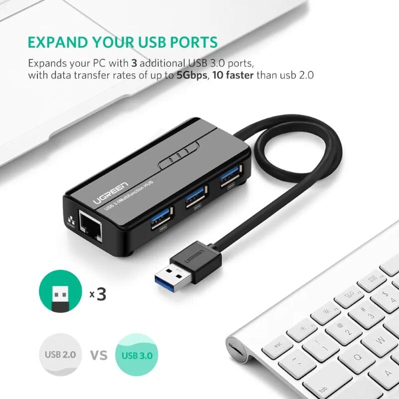 Ugreen UG20264CR103TK 28CM màu Đen HUB chuyển đổi USB 2.0 Sang 3 USB 2.0 + LAN cao cấp - HÀNG CHÍNH HÃNG