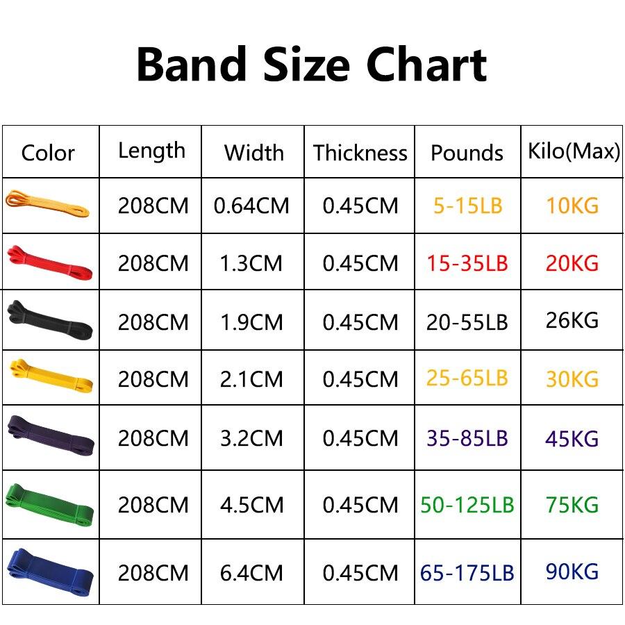 Băng tập thể dục kéo lên băng đàn hồi hạng nặng nhiệm vụ cao su Loop Loop Power Band Set Home Gym Workout Mở rộng Color: Purple
