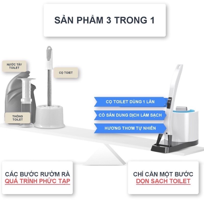 Cọ Chà Bồn Cầu Vệ Sinh Toilet Nhà Tắm diệt vi khuẩn - Đầu cọ dùng một lần