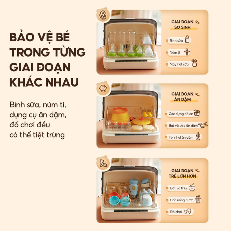 Máy sấy tiệt trùng Bear SB-MTT20