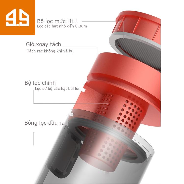 Máy hút bụi chăn ga gối đệm giường/hút lông động vật Deerma Cao cấp diệt khuẩn UV - Hàng Chính Hãng-CM100