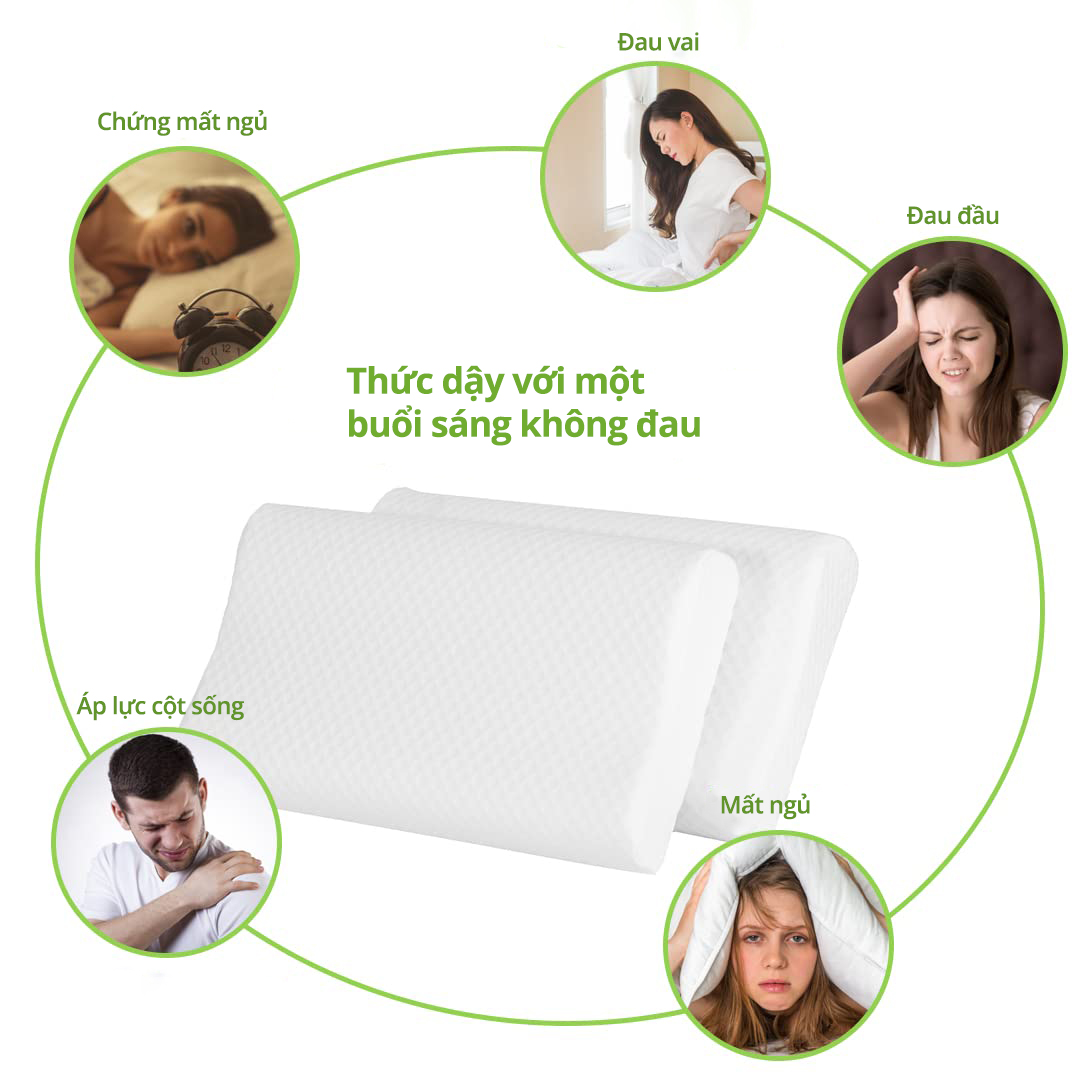 Sea Choice Gối Memory Foam Gối kê cổ chữa đau cổ Chữa căng thẳng Gối có đường viền không gây dị ứng Gối đỡ đầu / Cột sống cổ / Lưng 60-35 * 11/9 cm