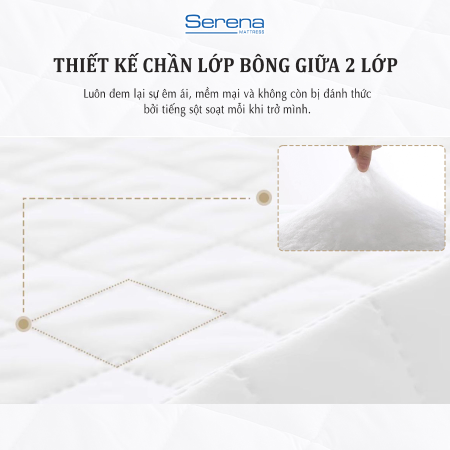 Tấm bảo vệ nệm chống thấm nước cotton SERENA cao cấp - tấm thảm miếng lót trải bảo vệ đệm nệm niệm giường ngủ nằm mỏng làm mát chống thấm đa năng