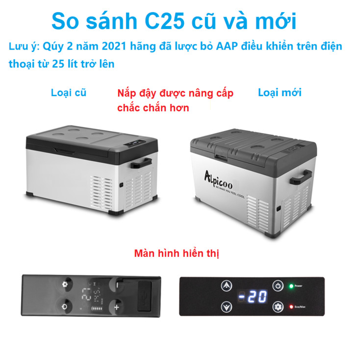 Tủ lạnh mini dùng trong nhà và trên ô tô DC25 dung tích 25 lít