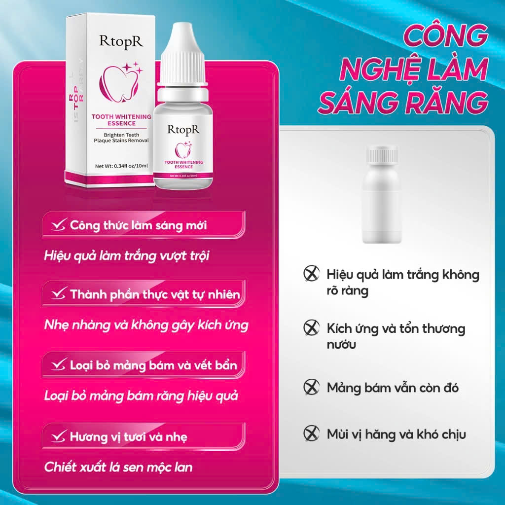 Serum Làm Trắng Răng Bạc Hà 60ml – Loại Bỏ Vết Ố Vàng, Trắng Sáng Tự Nhiên, An Toàn Cho Sức Khỏe
