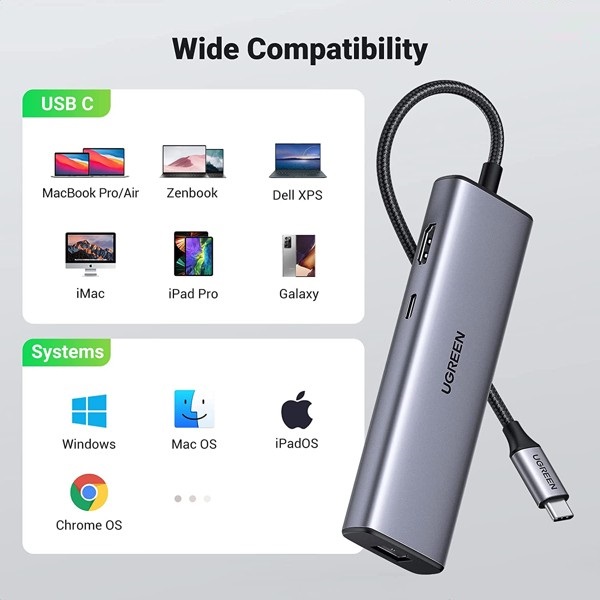 Hub 7 in 1 Chuyển Đổi USB-C sang HDMI 4K@30HZ + USB 3.0 + SD/TF + PD 100W Ugreen 90568 - Hàng Chính Hãng