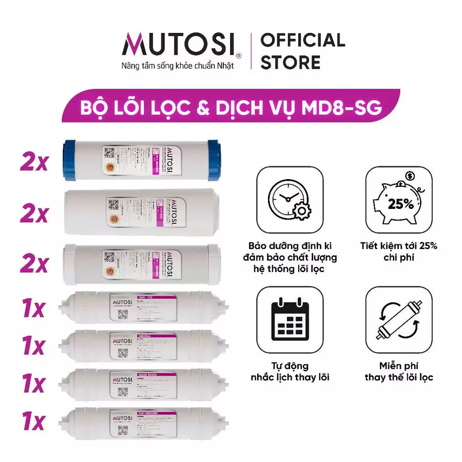 [ MD8-SG ] Combo lõi lọc nước + miễn phí gói dịch vụ bảo dưỡng và thay thế tại nhà định kỳ 2 lần/năm - Hàng chính hãng Mutosi