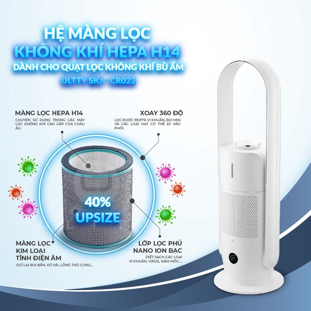 Hệ Màng lọc Hepa H14 cho quạt Ultty SKJ CR022_Hàng chính hãng