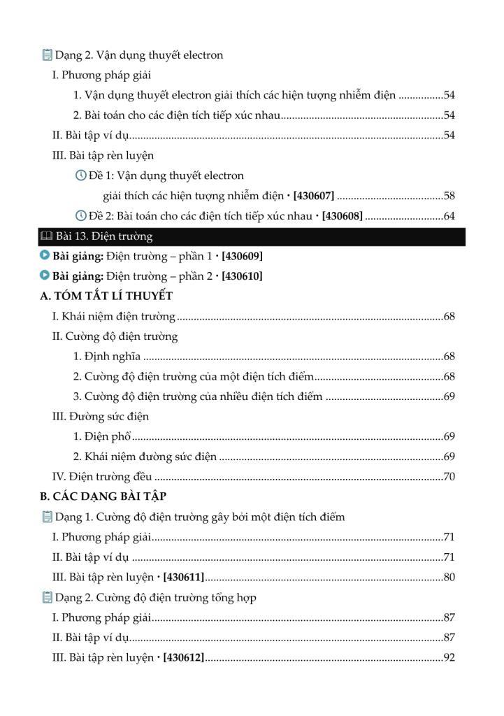 Sách - Tự Học Vật Lí 11 - Tập 2