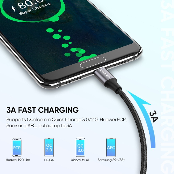 Cáp Sạc USB-C Ugreen 60408 Hỗ Trợ Sạc Nhanh QC 3.0 Dài 3M (Dây Bọc dù) - hàng chính hãng