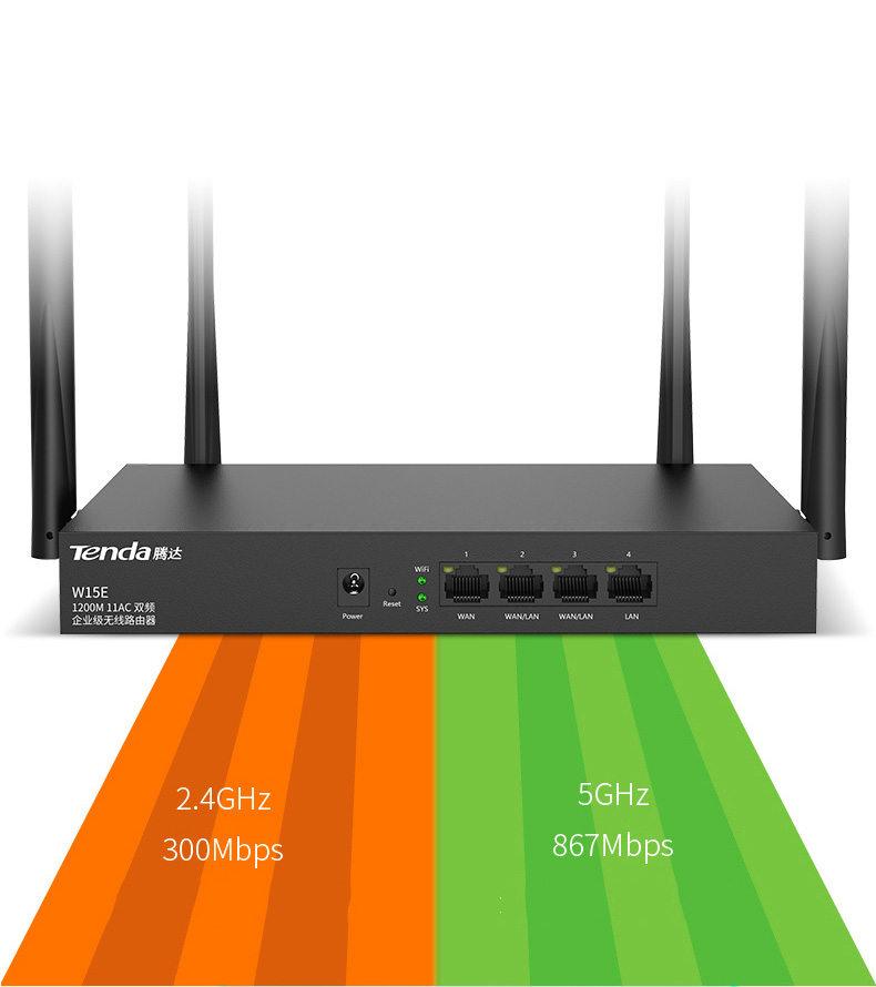 Bộ Phát WIFI Router mạng Tenda W15e Ac1200mps sử dụng cho công ty, nhà xưởng,quán cafe,...vùng phủ sóng 300m2 4 ăn ten phát sóng cực mạnh - chính hãng