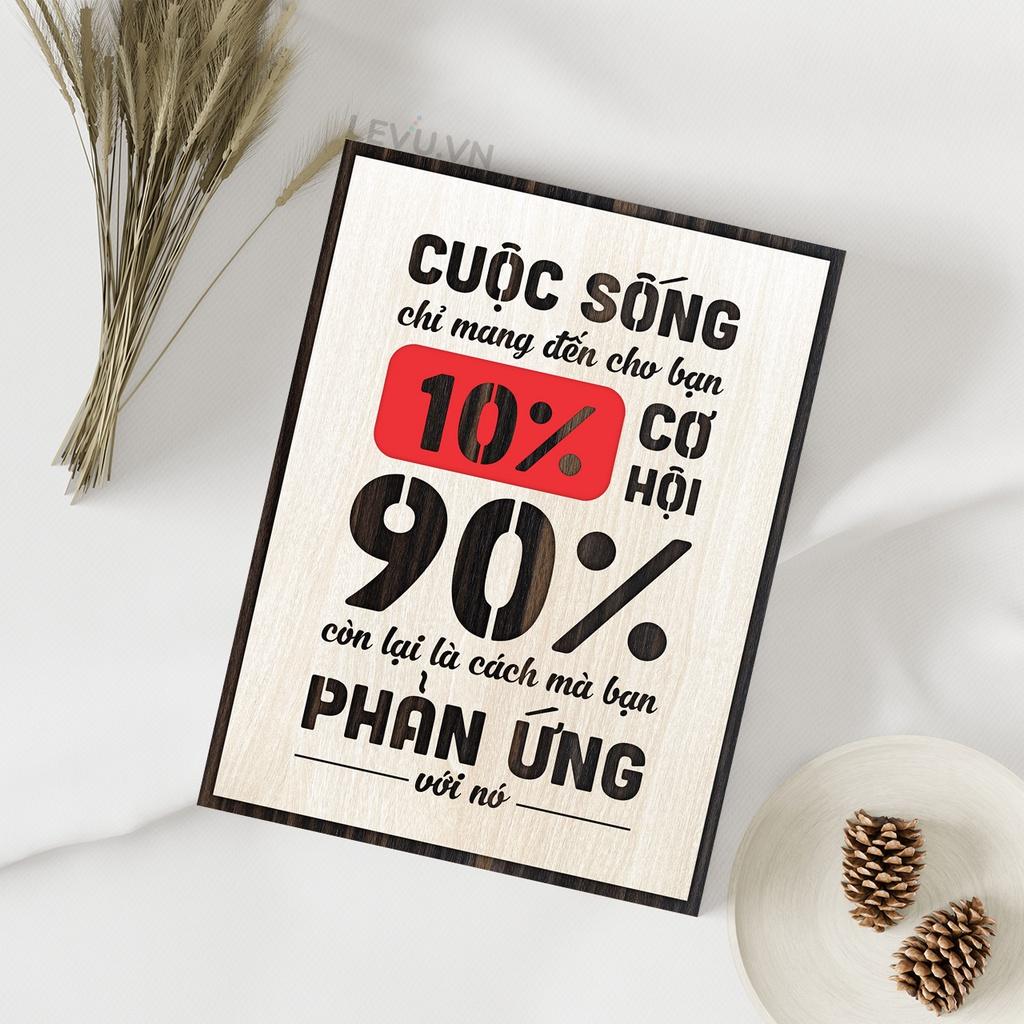 Tranh slogan thương hiệu LEVU LV112 "Cuộc sống chỉ mang đến cho bạn 10% cơ hội, 90% còn lại là cách bạn phản ứng với nó"