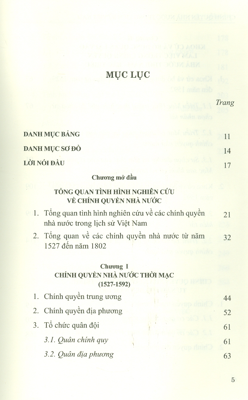 Chính Quyền Nhà Nước Trong Lịch Sử Việt Nam Trong Lịch Sử Việt Nam (1527-1802) (Tái bản có sửa chữa)