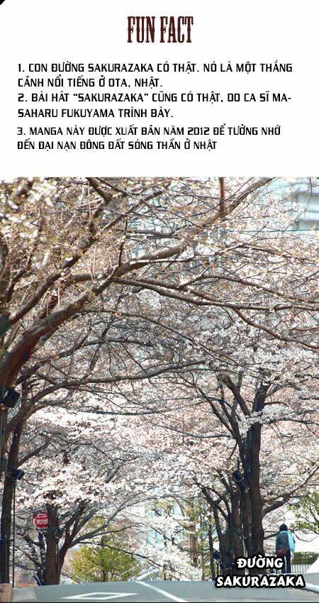 tổng hợp one shot. chapter 287 17