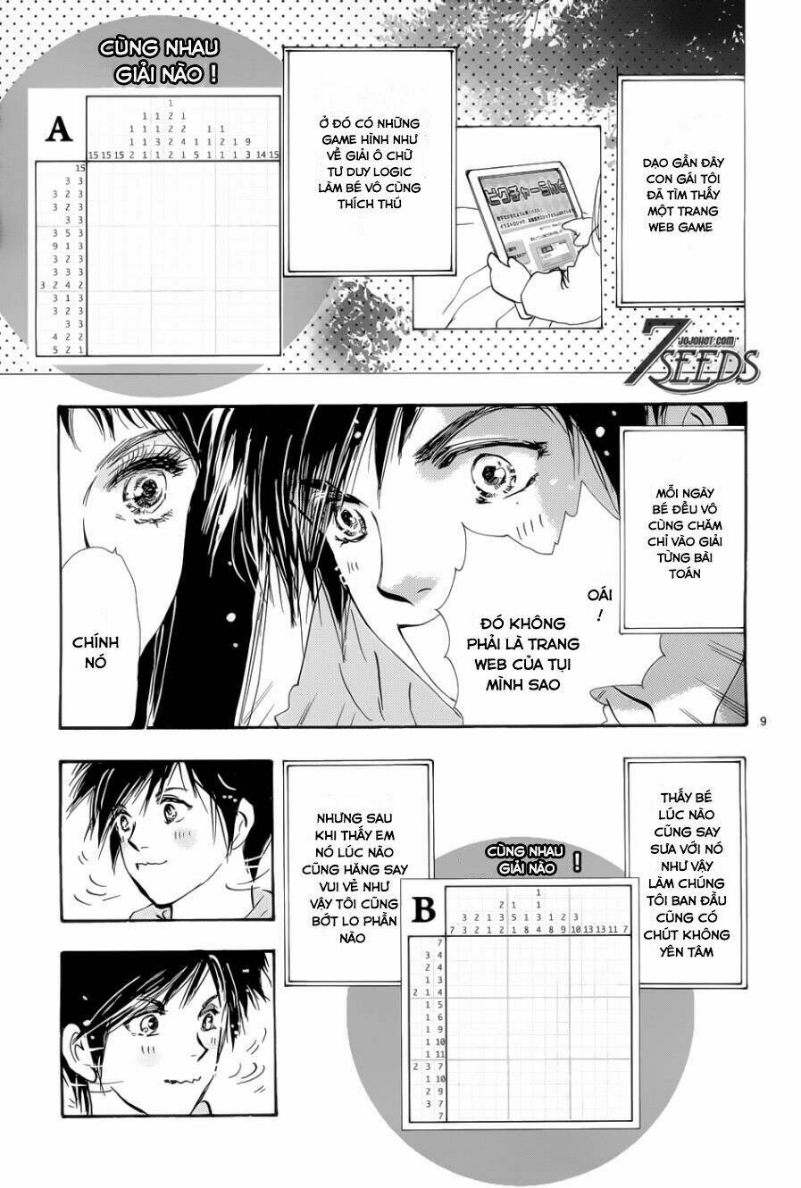 7 mầm sống chapter 172.5 12