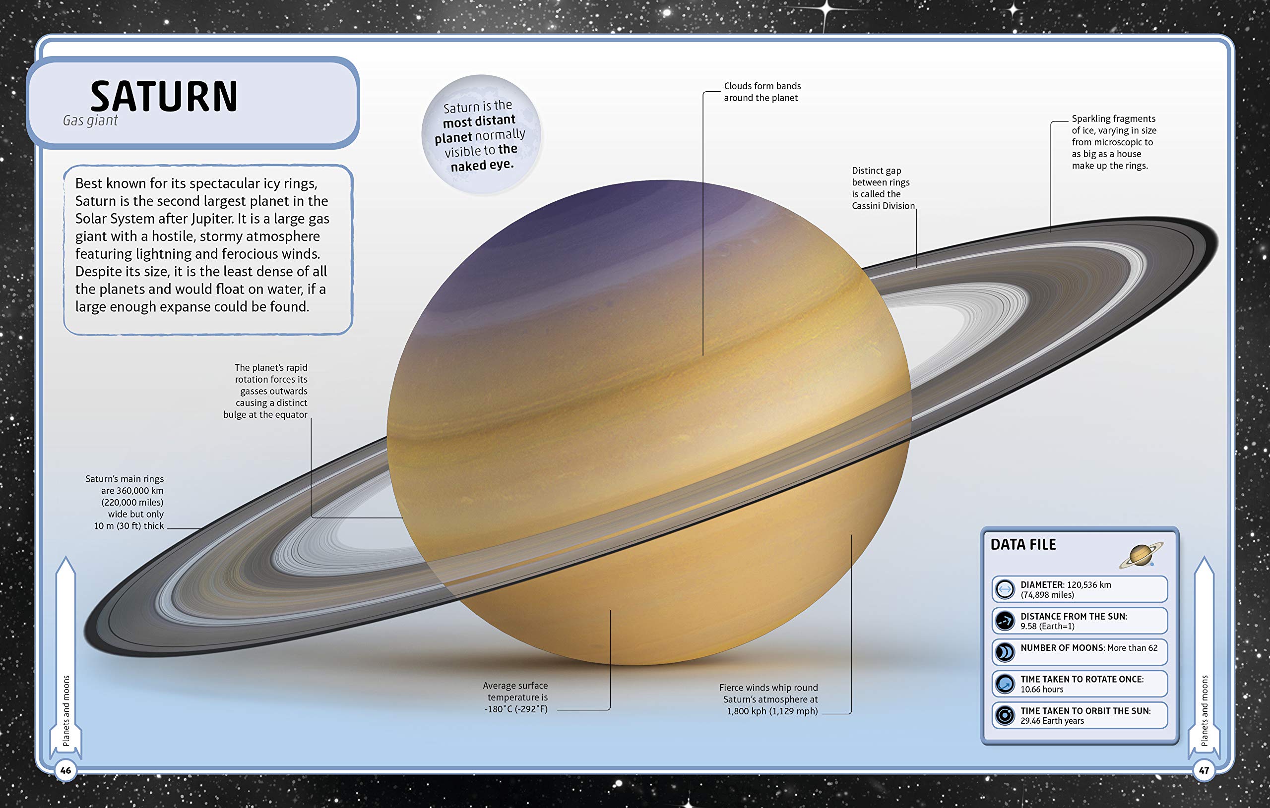 Sách Space Visual Encyclopedia 