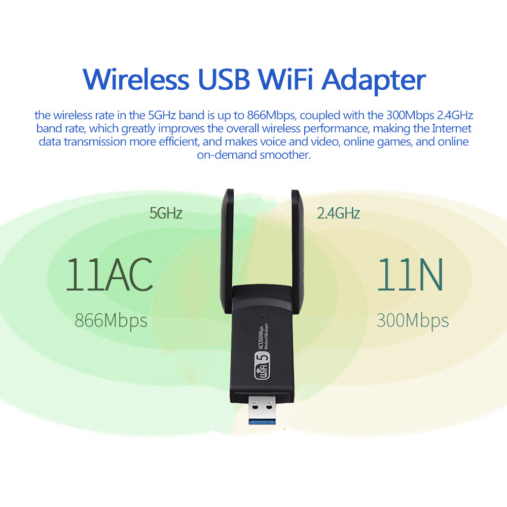 Bộ Chuyển Đổi WiFi USB 1200Mbps (2.4G - 5G)/ 1900Mbps (2.4G - 5.8G) Thu Mạng The Deosd - Hàng Chính Hãng