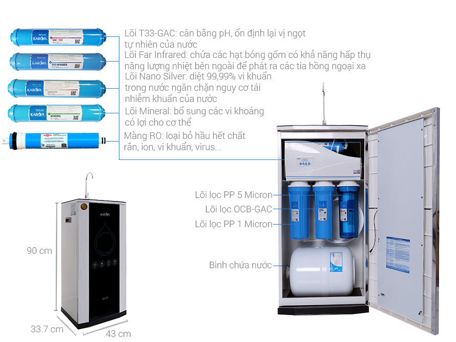 Máy lọc nước Karofi 9 cấp iRO 2.0 K9IQ-2 - Hàng chính hãng