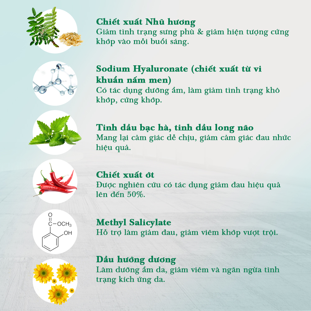 Kem Thoa Hỗ Trợ Xương Khớp Crux Giúp Giảm Đau Chống Viêm Do Khớp Nguyên Liệu Tự Nhiên