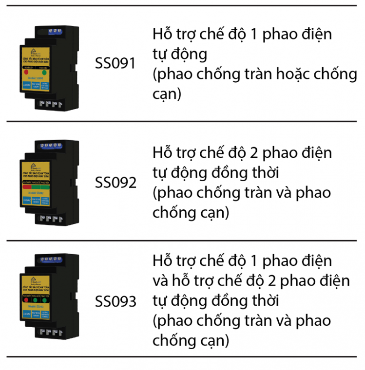 Rơ le bảo vệ máy bơm an toàn cho phao điện