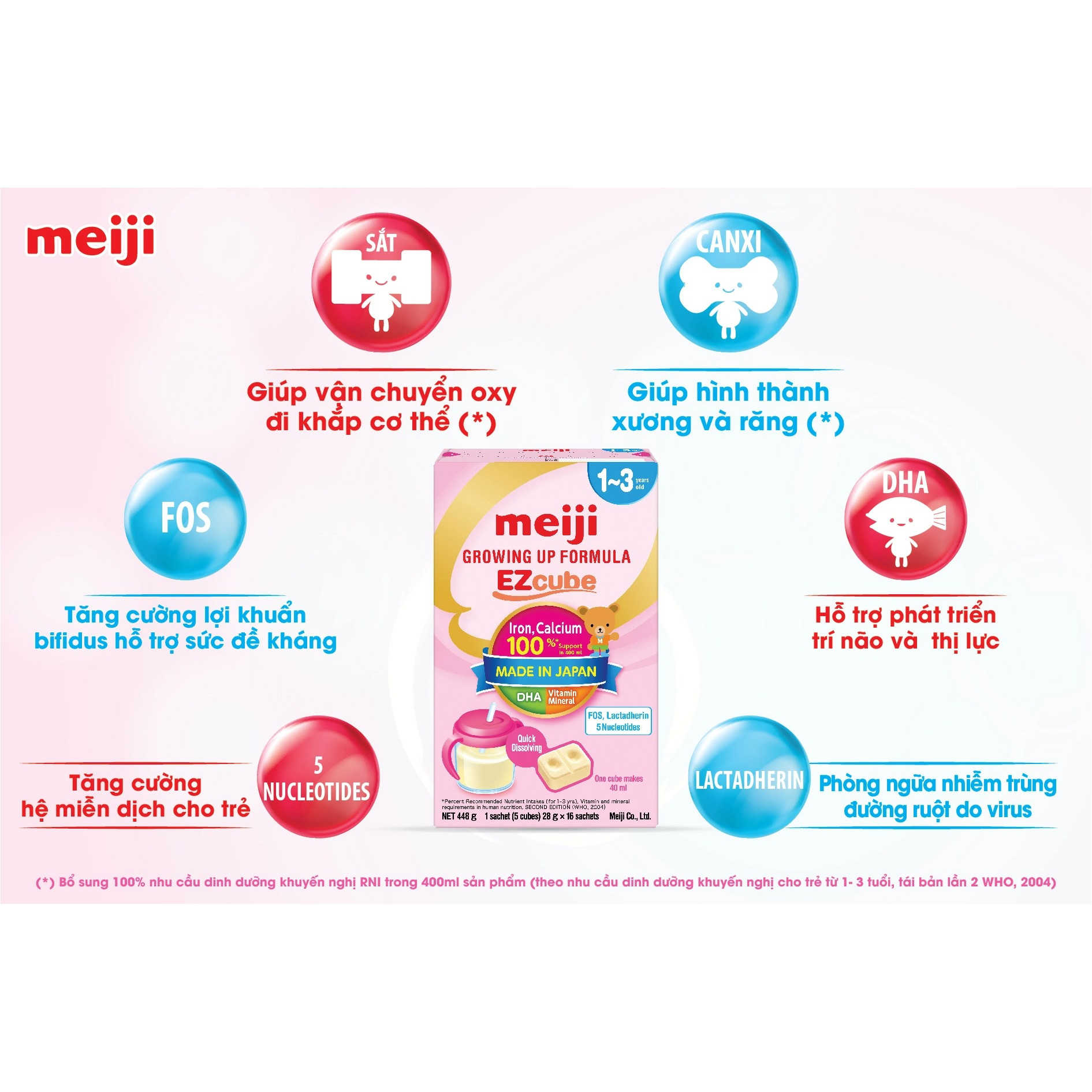Sữa Meiji Growing Up Formula EZcube 448g (1 - 3 tuổi) - Mẫu Mới