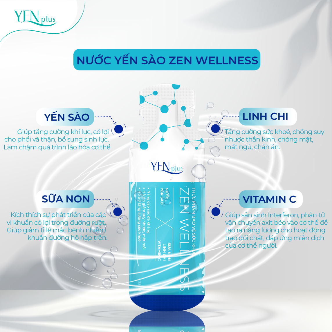 Nước uống tăng cường miễn dịch nội sinh và bên ngoài - Zen Wellness