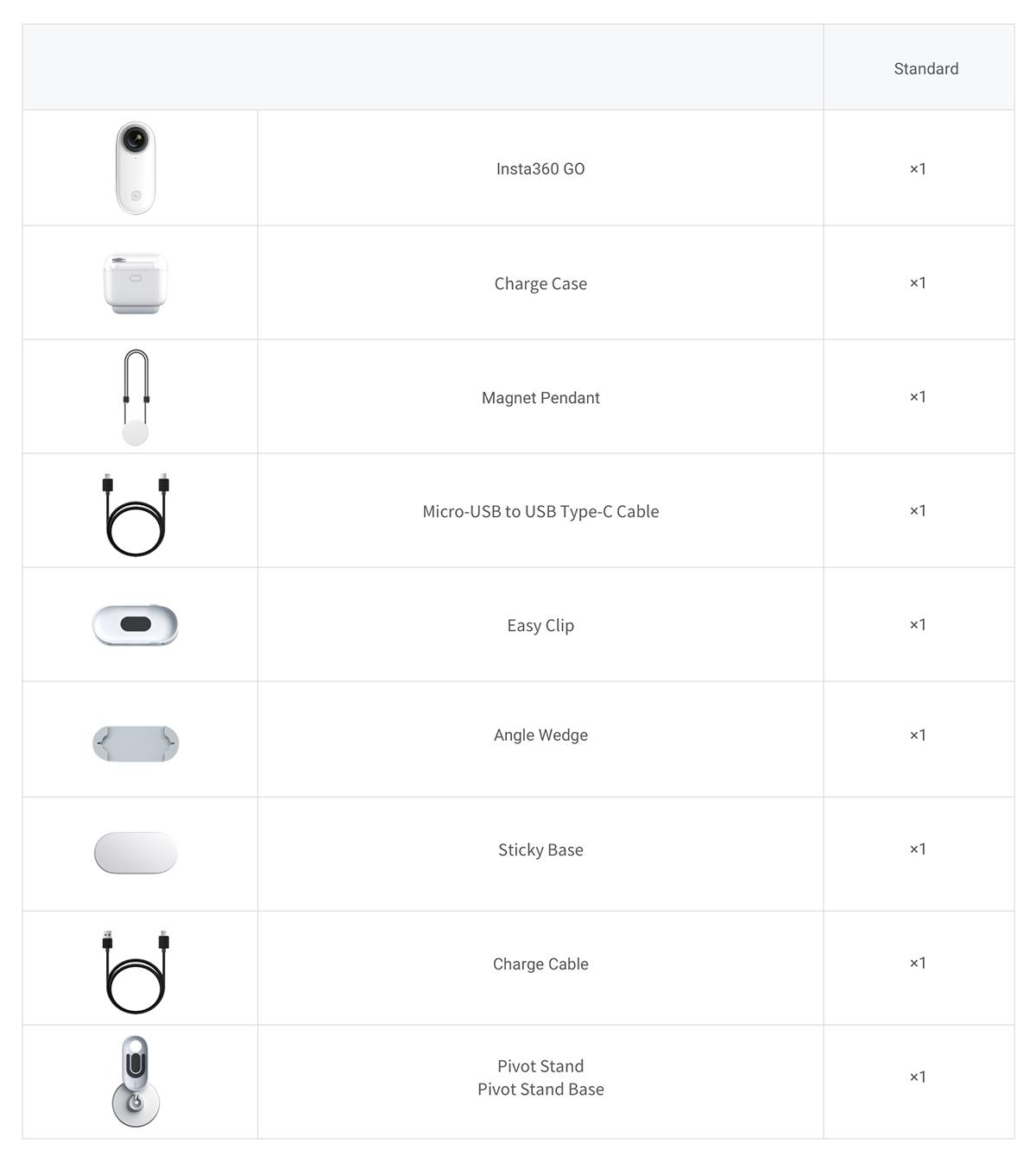 Insta360 Go Sport AI Action Camera Panoramic Panoramic 1080p Video Auto Chỉnh sửa Chỉnh sửa cho YouTuber Vlog cho iPhone Android