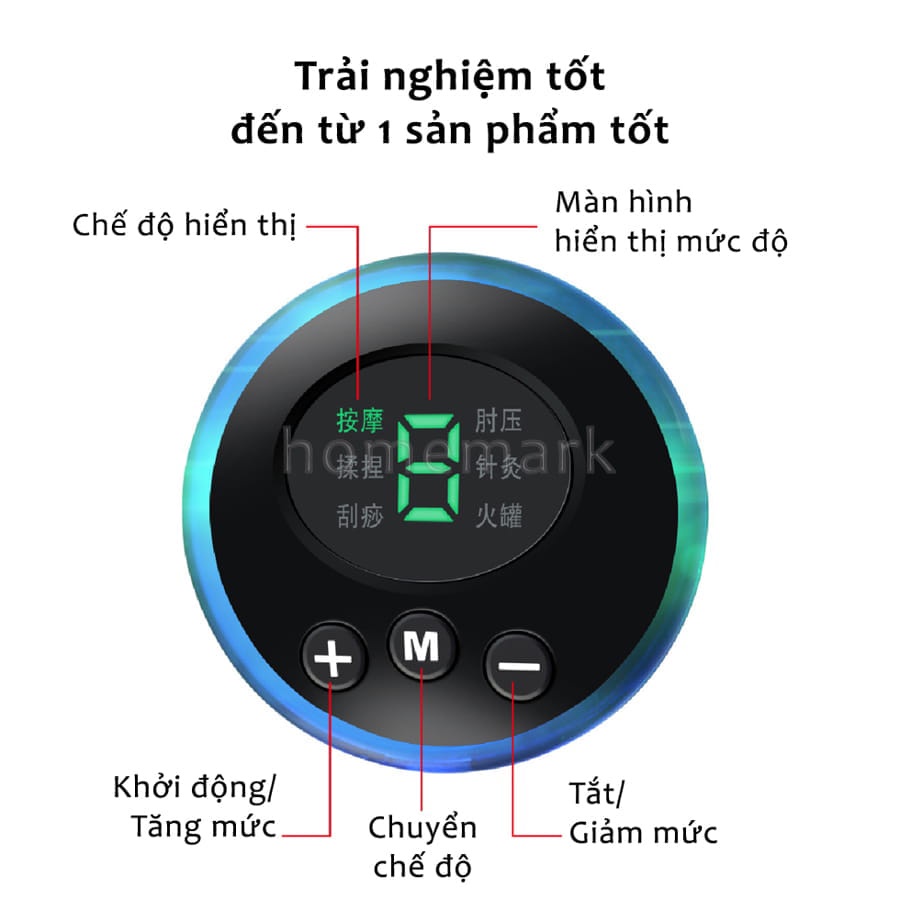 Thảm Massage Chân Xung Điện EMS Giảm Đau Mỏi, Thảm Massage Có Đèn Led Hiển Thị, 6 Chế Độ Mát Xa Bàn Chân - HÀNG CHÍNH HÃNG MINIIN