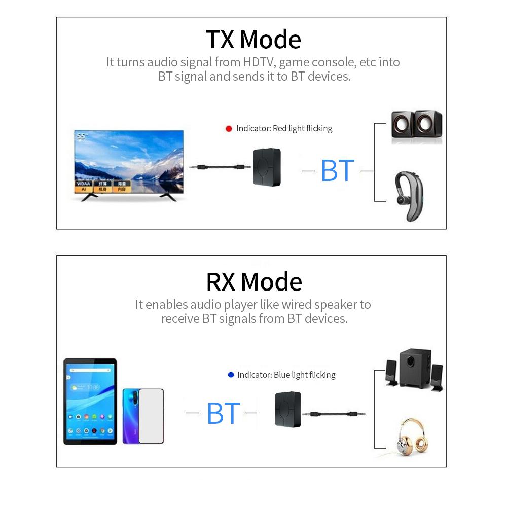 Bộ thu phát BT chuyển đổi 2 trong 1 thu phát di động, Bộ chuyển đổi âm thanh không dây cho HDTV Xe hơi / Hệ thống âm thanh nổi gia đình