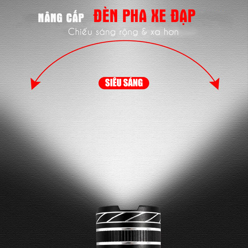 Combo Đèn Pha Trước Cho Xe Đạp Siêu Sáng Sạc Được USB Chống Nước Và Đèn Hậu Cảnh Báo Xe Đạp Led Gắn Đuôi Phía Sau Mai Lee