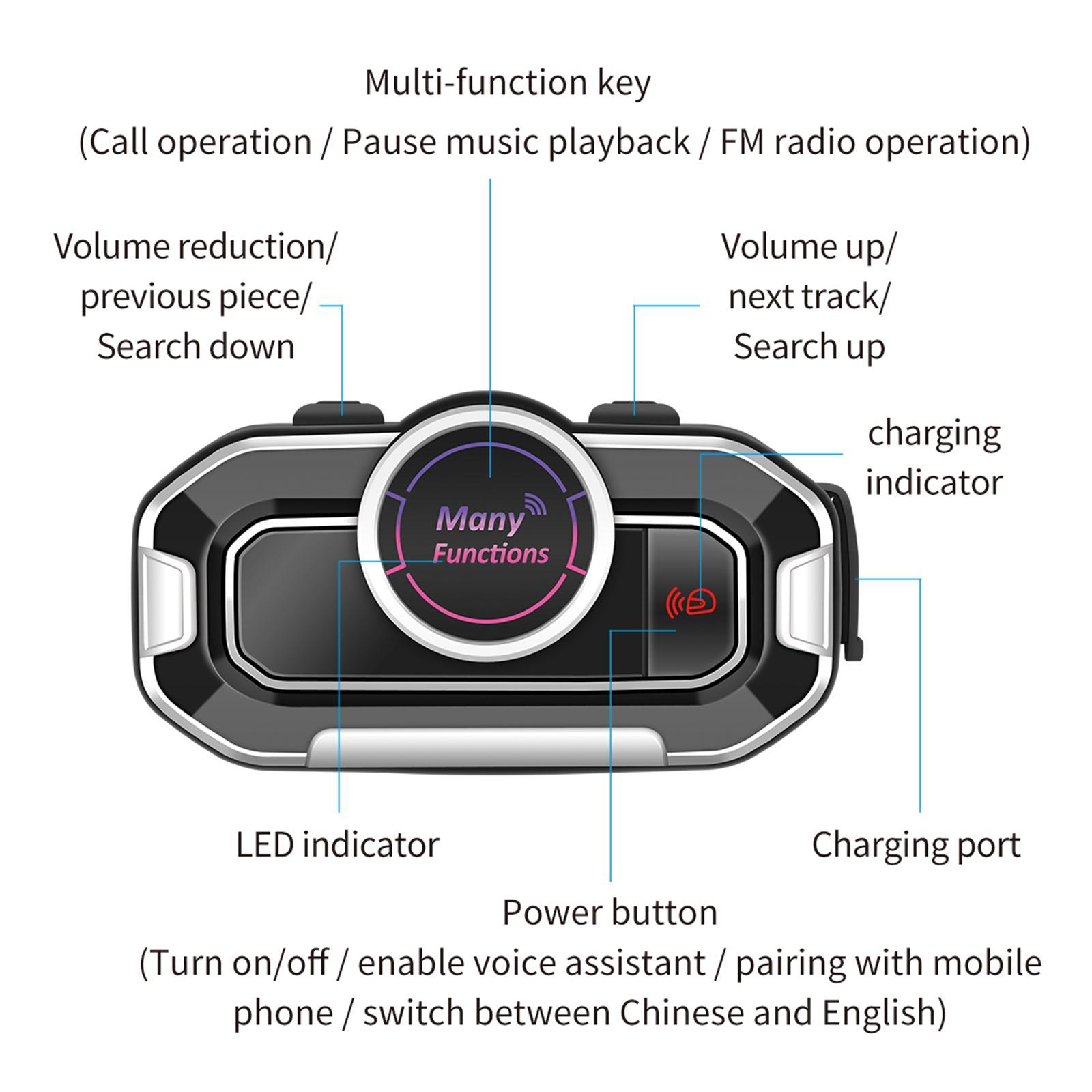 Motorcycle Helmet Headset with FM Radio for Motorbike Dirt Bike Off Road