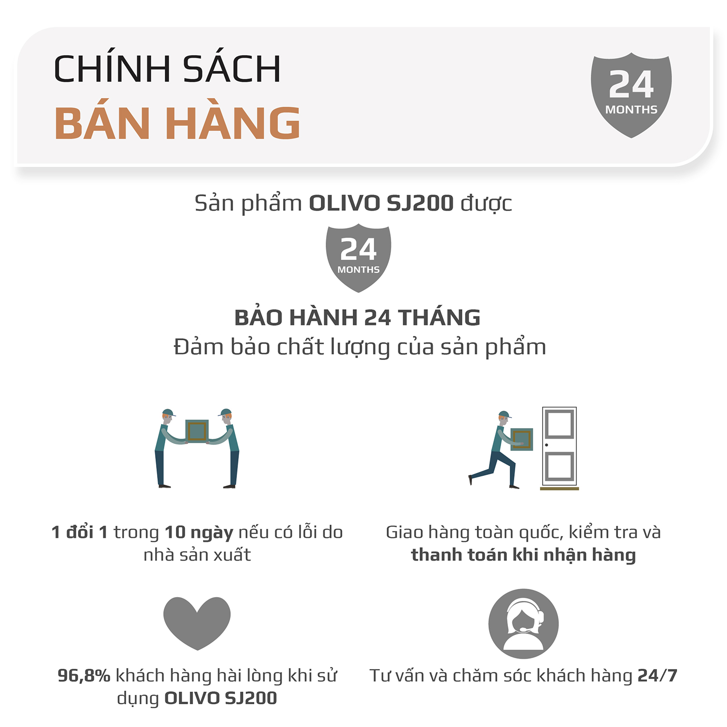 Máy Ép Chậm OLIVO SJ200 [Hàng Chính Hãng] Ép Kiệt Bã 98% - Tốc Độ Chậm 39 vòng/phút - Thương Hiệu Mỹ