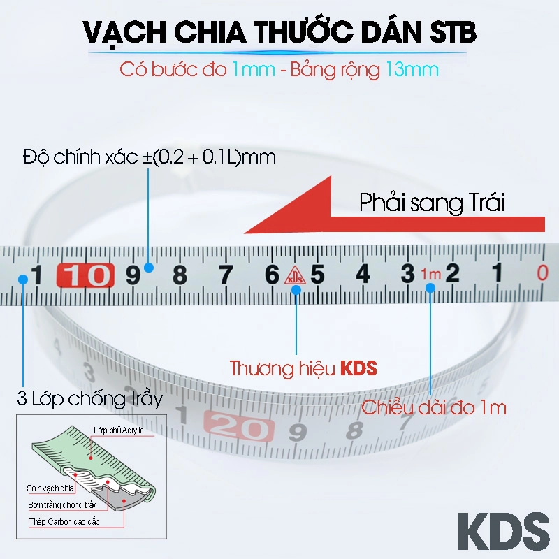 Thước dán số đo từ phải sang trái Nhật Bản KDS