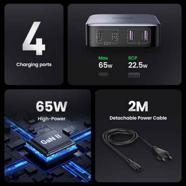 Ugreen UG90747CD327TK 65W Màu Trắng Bộ sạc nhanh gồm 2 cổng USB-C + USB-A chuẩn cắm EU - HÀNG CHÍNH HÃNG