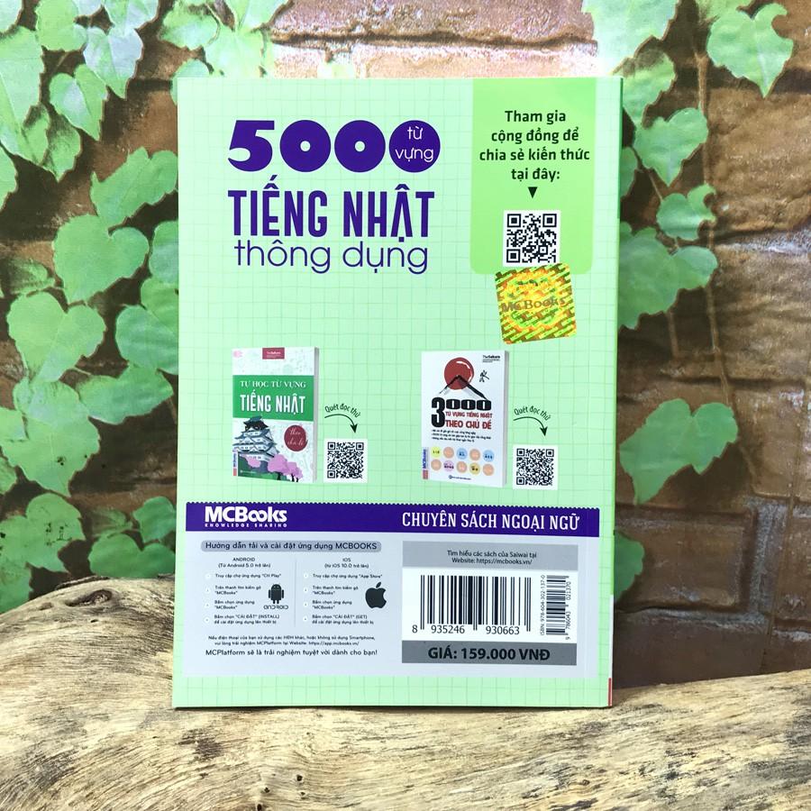 Sách - 5000 Từ Vựng Tiếng Nhật Thông Dụng