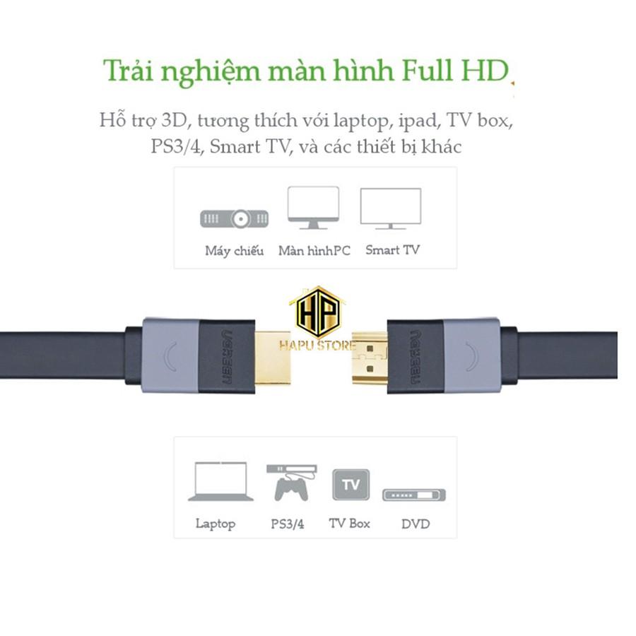 Cáp HDMI dẹt Ugreen 30110 dài 2m hỗ trợ 3D, 4K chính hãng- Hàng Chính Hãng
