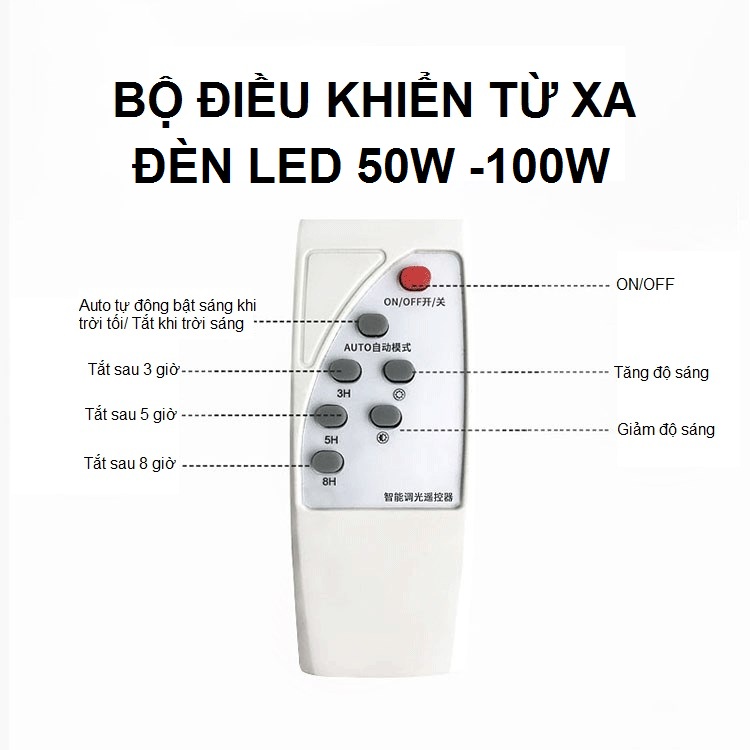 Đèn Led Năng Lượng Mặt Trời Chiếu Sáng Ngoài Trời IP65 50W AZONE