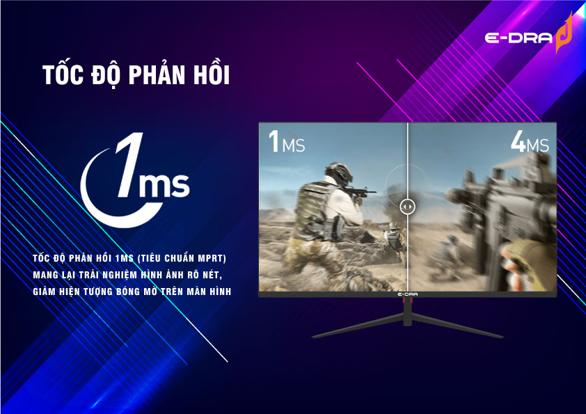 Màn hình Gaming E-Dra EGM24F100S 23.8Inch (FHD/IPS/100Hz/1ms) - Hàng chính hãng