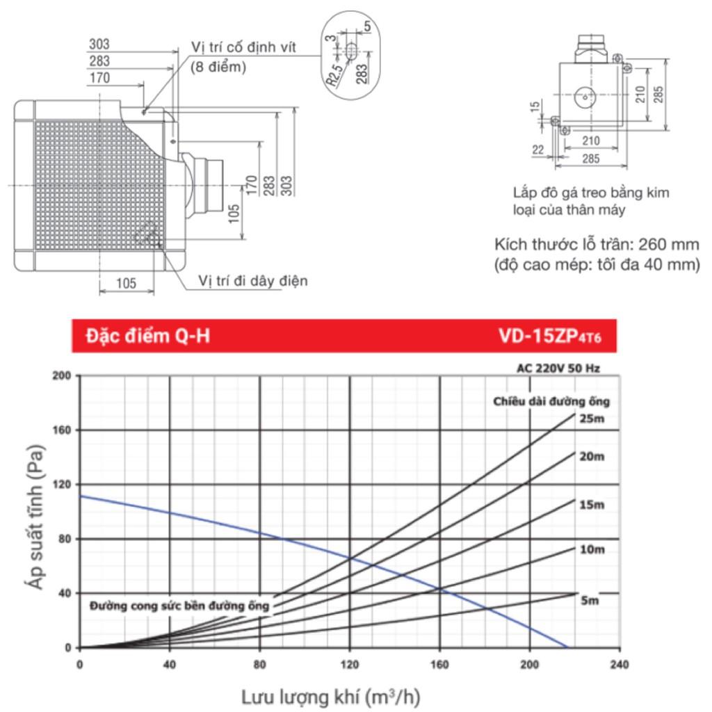 Quạt hút âm trần nối ống gió Mitsubishi VD-15ZP4T6 17W Made in ThaiLand