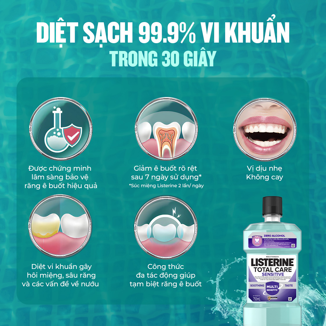 Bộ 2 Nước súc miệng cho răng nhạy cảm Listerine Total Care Sensitive Soothing Taste 750ml/chai